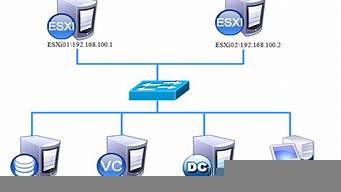 抵达网络虚拟主机(虚拟主机终端)-百变无痕