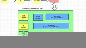 支持java虚拟主机(虚拟主机部署java)-百变无痕
