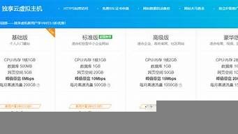 新网虚拟主机价格(虚拟主机平台)-百变无痕