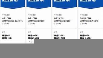 日本樱花服务器vps(jsnba在线直播免费观看直播)-百变无痕