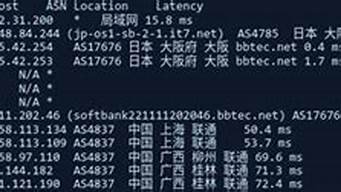 日本软银线路vps(日本软银是做什么的)-百变无痕