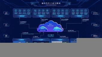 智能一体云服务器(百度智能云GPU服务器产品)-百变无痕