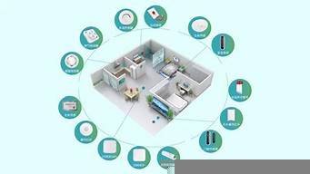 智能家居云服务器(智能家居云平台搭建)-百变无痕