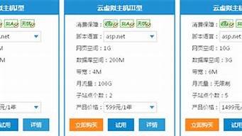 最便宜国内虚拟主机(国内虚拟主机排名)-百变无痕