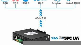 服务器vps国外(vps国外服务商推荐)-百变无痕