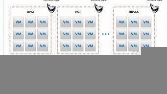 服务器的虚拟主机(服务器虚拟主机是什么意思)-百变无痕