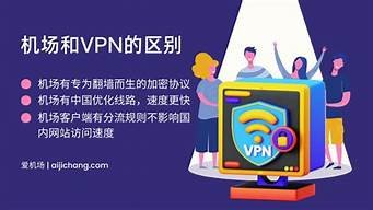 机场和vps区别(机场 vps)-百变无痕