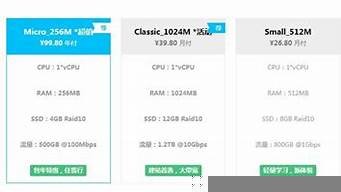 海外vps价格比较(海外vps评测)-百变无痕