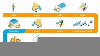 海外vps供应商(国外vps大厂)-百变无痕