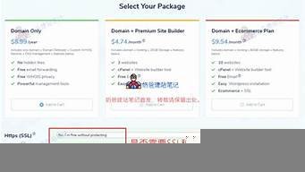 海外vps域名注册(注册海外域名的好处有哪些)-百变无痕