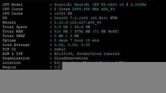 海外vps排行榜(国外vps排名)-百变无痕