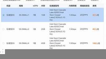 游戏云服务器价格(游戏云服务器哪个合算)-百变无痕
