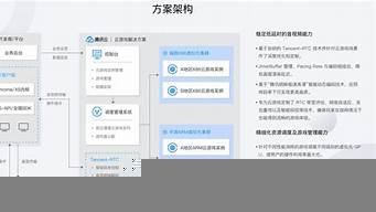 游戏云服务器性价比(游戏云服务器哪个好)-百变无痕