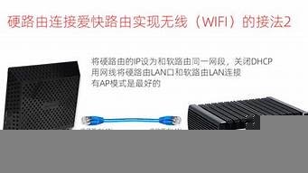 爱快软路由安装vps(爱快软路由安装到u盘)-百变无痕