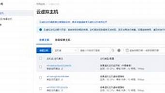 独享ip云虚拟主机(云共享虚拟主机)-百变无痕