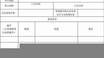 申请移动云服务器(移动云办理平台)-百变无痕