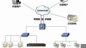 电信云服务器官网(中国电信云服务网站网址)-百变无痕