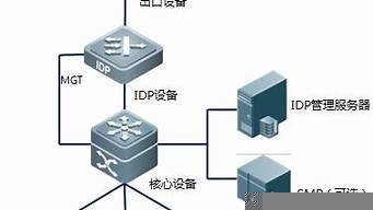 移动云smtp服务器(移动云服务器怎么样)-百变无痕
