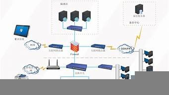 移动云公网服务器(移动云公网服务器如何Xshell连接)-百变无痕
