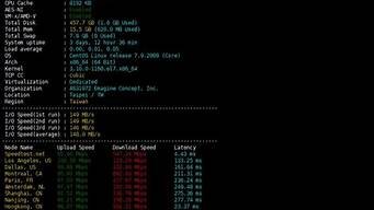 筋斗云服务器怎么样(筋斗云机顶盒怎么样)-百变无痕