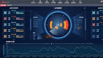 管理云服务器软件(云服务管理程序)-百变无痕
