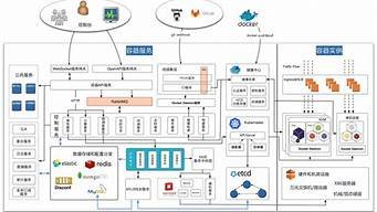 网易云服务器ip(网易云服务器错误)-百变无痕
