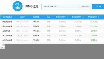 网速最快云服务器(云服务器网速)-百变无痕