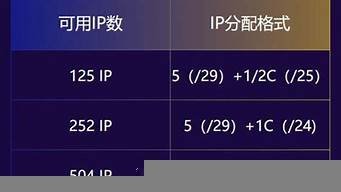 美国云服务器价格查询(美国云服务器价格查询官网)-百变无痕