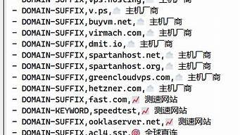 美国有哪些vps(美国有哪些景点)-百变无痕