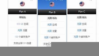 美国虚拟主机那个好(美国虚拟网络服务器)-百变无痕