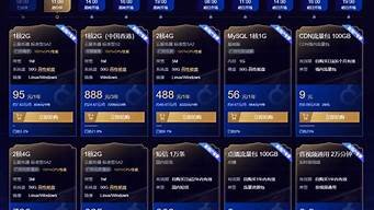 腾讯云低价服务器(腾讯云低价服务器怎么用)-百变无痕