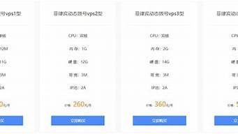 菲律宾拨号vps(菲律宾号码怎么拨打)-百变无痕