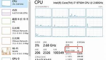 虚拟cpu性能计数器事件与主机cpu不兼容(虚拟机cpu性能损失)-百变无痕