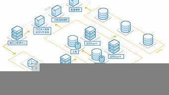 虚拟主机云数据库(虚拟数据库服务器)-百变无痕