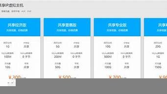 虚拟主机价格便宜(虚拟主机 便宜)-百变无痕