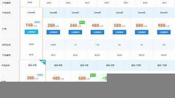 虚拟主机价格对比(虚拟主机 便宜)-百变无痕