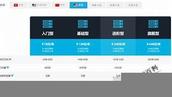 虚拟主机可以打游戏吗(虚拟主机可以打游戏吗苹果)-百变无痕