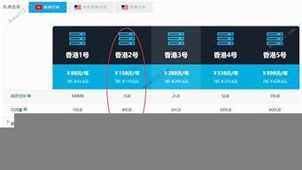 虚拟主机哪一家便宜(虚拟主机哪里买)-百变无痕