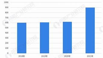 虚拟主机市场分析(虚拟主机的优点和缺点)-百变无痕