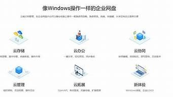 虚拟主机搭建网盘(怎么用虚拟机搭建云服务器)-百变无痕