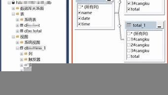 虚拟主机数据库链接(主机连接虚拟机数据库)-百变无痕