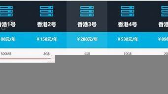 虚拟主机的月流量(虚拟主机流量用完会怎么样)-百变无痕