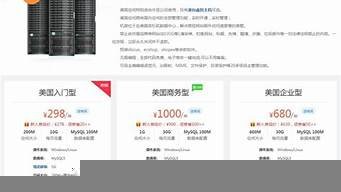 虚拟主机租用多少钱(云虚拟主机租用多少钱)-百变无痕