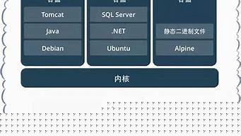 虚拟主机系统区别(虚拟主机是电脑吗)-百变无痕