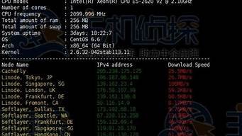 虚拟主机速度测试(虚拟主机速度测试软件)-百变无痕