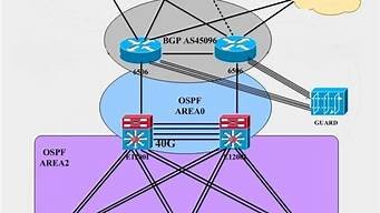 虚拟云主机linux(虚拟云主机和云服务器的区别)-百变无痕