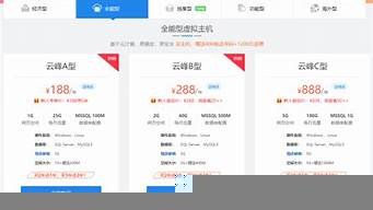 虚拟云主机价格表(云虚拟主机可以用来干什么)-百变无痕