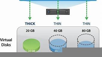 虚拟化服务器主机(联想主机开启虚拟化)-百变无痕