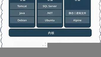 虚拟机和宿主机的区别(虚拟机和宿主机的区别是什么)-百变无痕
