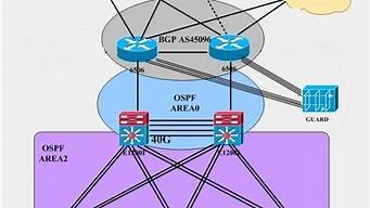 虚拟机用主机网络(虚拟机用网线上网主机用wifi)-百变无痕